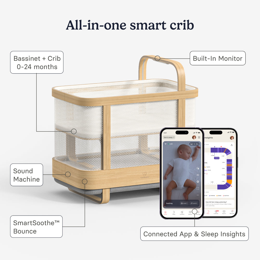Cradlewise smart crib with callouts showing its bassinet-to-crib design, built-in baby monitor, sound machine, soothing bounce, and connected app.